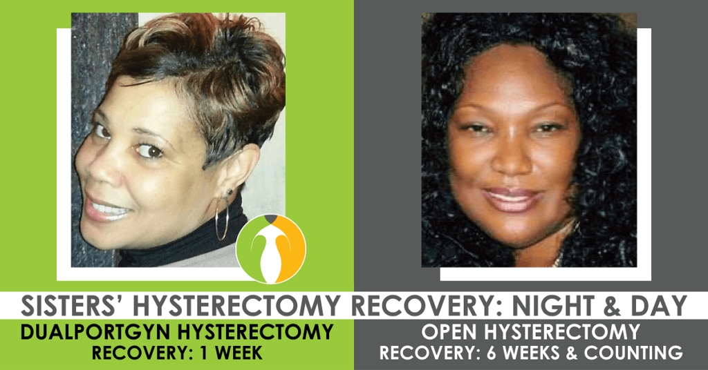 Different Hysterectomy Procedures